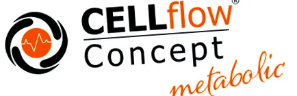 cellflow