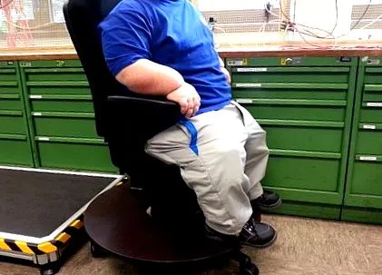 ergonomikus