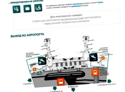 імміграційна
