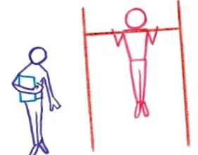 pull-up-uri