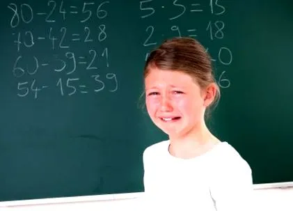 стрес