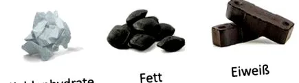 súlycsökkenési