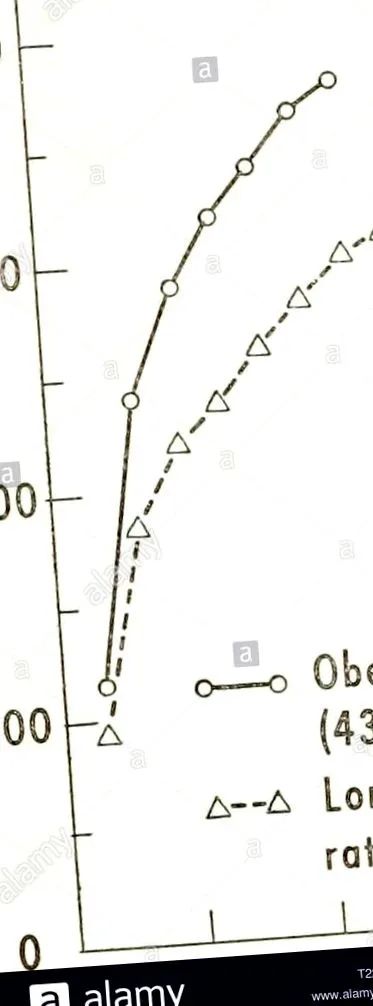oldaláról