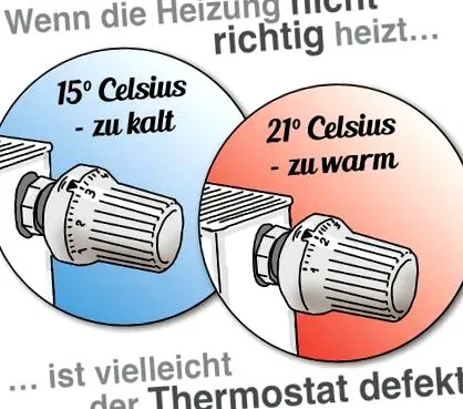 termostatul