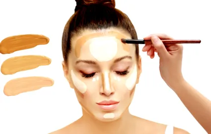 contouring