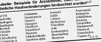 tratamentul