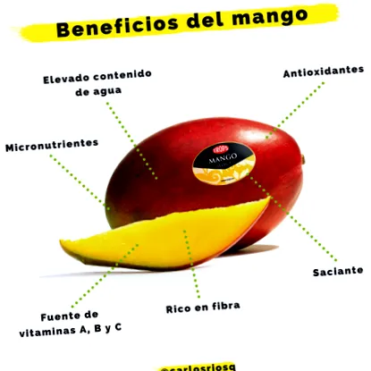 mango
