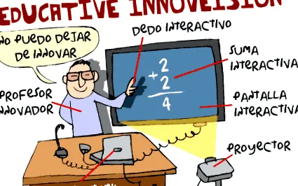 innováció