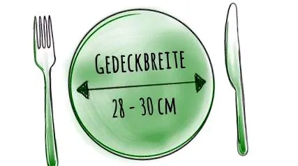 megteríteni