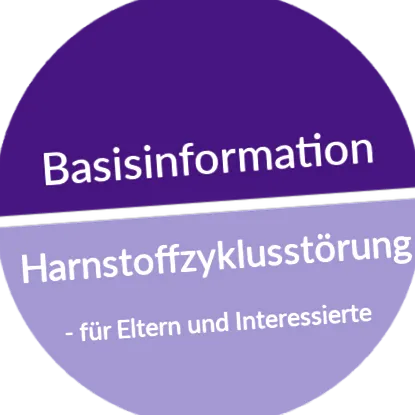 karbamid