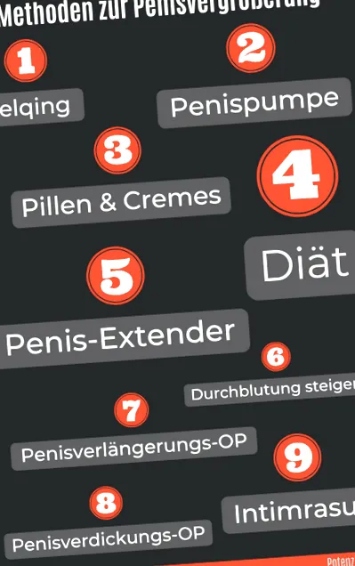 penisului