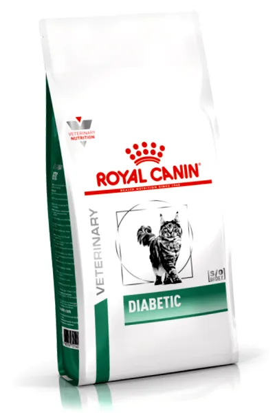canin