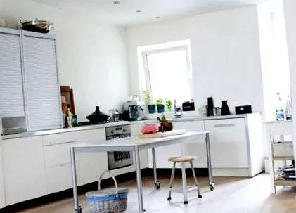 csodálat átalakítása