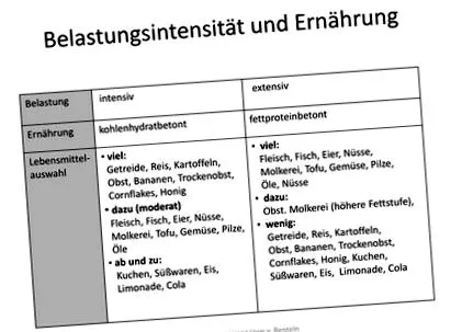 pöhlitz pöhlitz