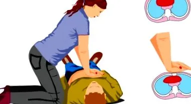 cardiopulmonară