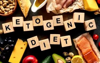 ketogén