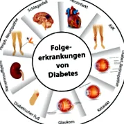 diabetici