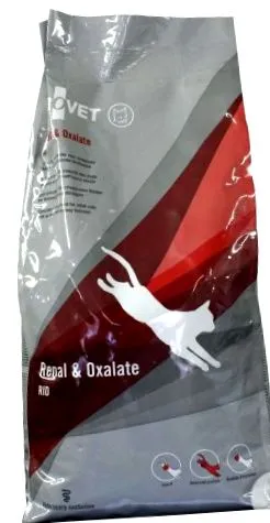 oxalate