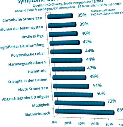 tünetei