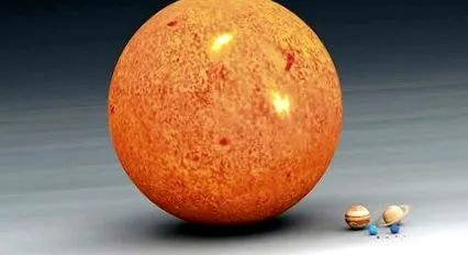 Canis Majoris