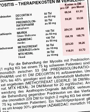 inflamatoare
