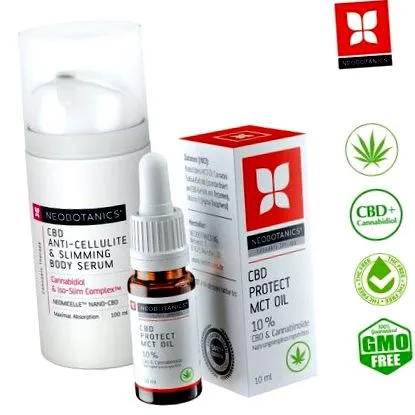 anti-cellulit