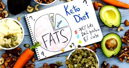keto diéta