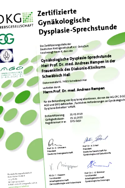 dysplasia