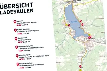 E-Werk Tegernsee