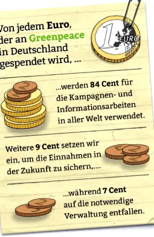 интернет