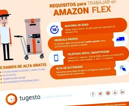 amazon