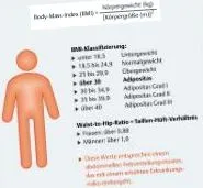 zahnärzteblatt