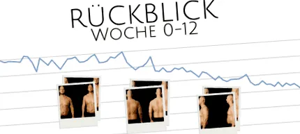 50kgchallenge blog