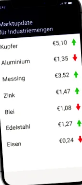prețul