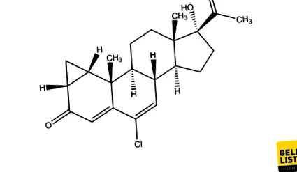 cyproterone