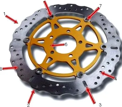 brakes producătorului