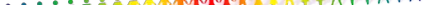 despre