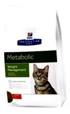 metabolic
