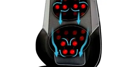 масажа HoMedics