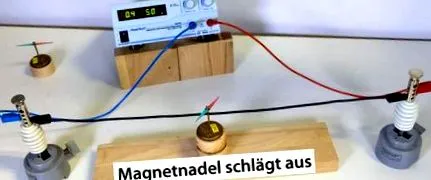 hatása