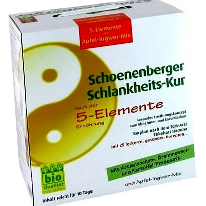 schoenenberger