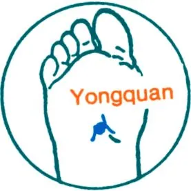yong quan