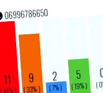 062213479127