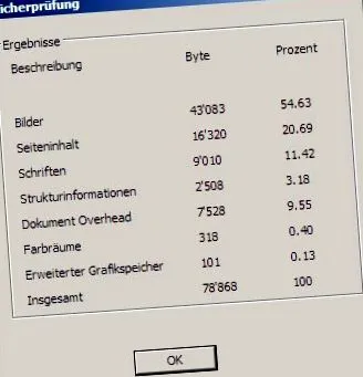 digicomp