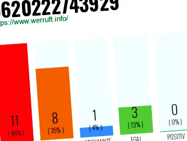 0620222743929