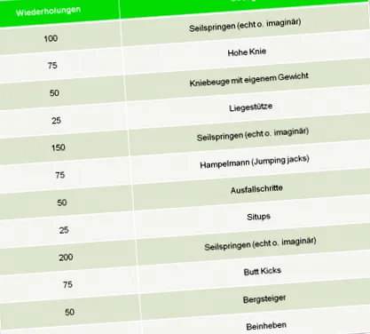 kalóriával kalóriával