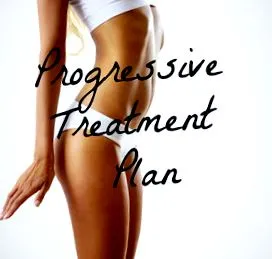 anti-stressz