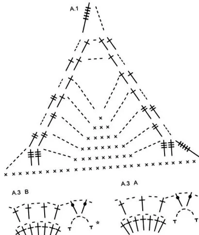 162-1