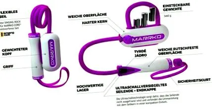 Marrko magot