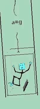 állunk